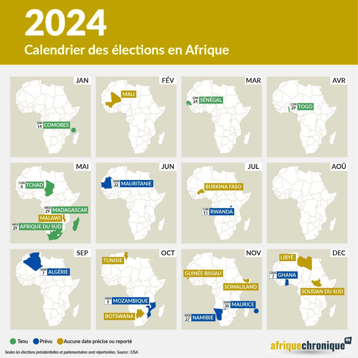 Calendrier des élections en afrique 2024