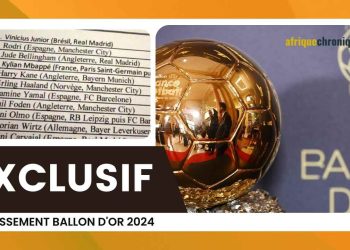 ballon d'or 2024