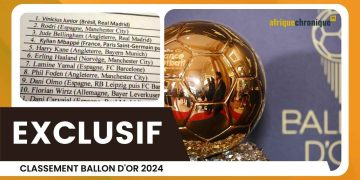 ballon d'or 2024